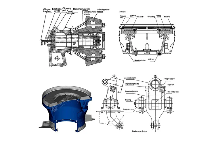 Raymond Mill Application in Quicklime Processing