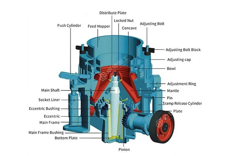 Raymond Mill Application in Ground Calcium Carbonate (GCC) Production