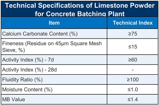 limestone-powder-for-commercial-concrete-station-02.webp