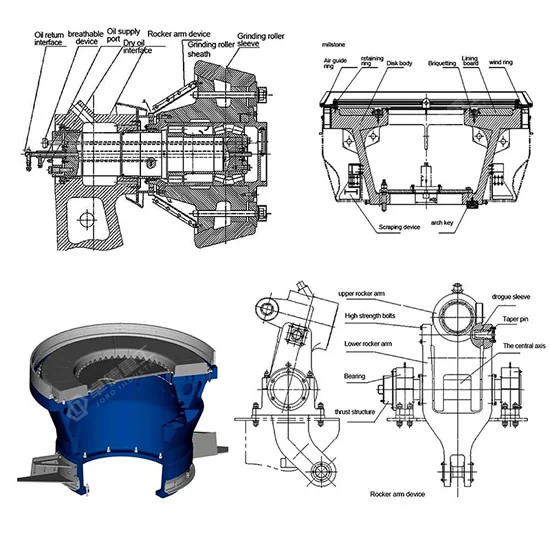 srm-vertical-grinding-mill-05.webp