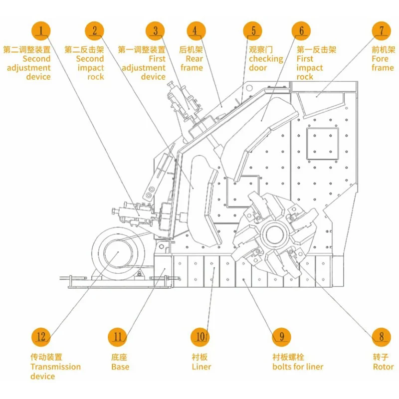 p6s-high-strength-hydraulic-impact-crusher.webp