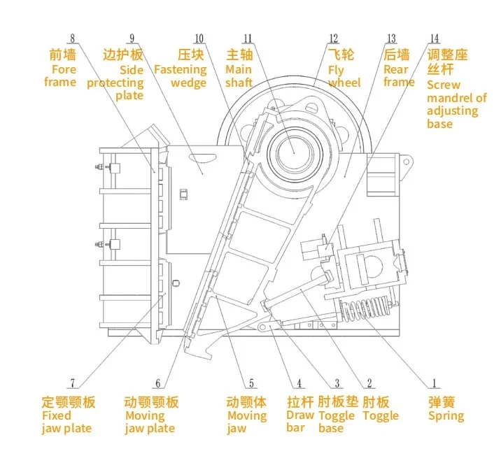 pe-jaw-crusher.webp
